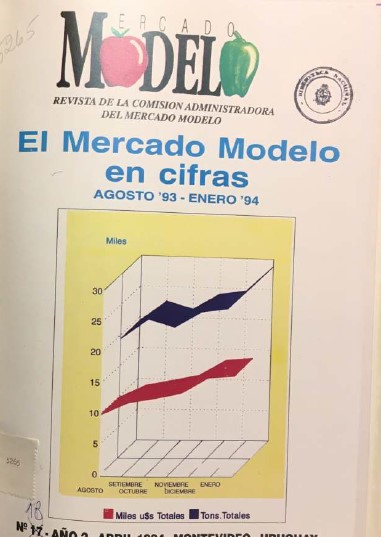 «MERCADO MODELO. REVISTA DE LA COMISION ADMINISTRADORA DEL MERCADO MODELO» Año 2. Nº 18/ABRIL